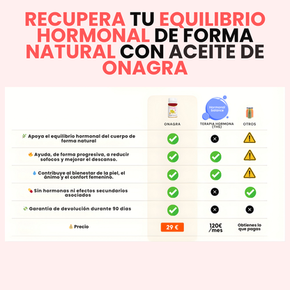 🌿 Oferta 2 × 1 Hoy — Aceite de Onagra Premium™: La Alternativa Natural para la Menopausia (1 Frasco = 1 Mes Completo)