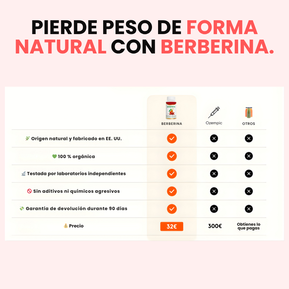🌿 Oferta 2 × 1 Hoy — Berberina Balance™: La Alternativa Natural al Ozempic (1 Frasco = 1 Mes Completo)