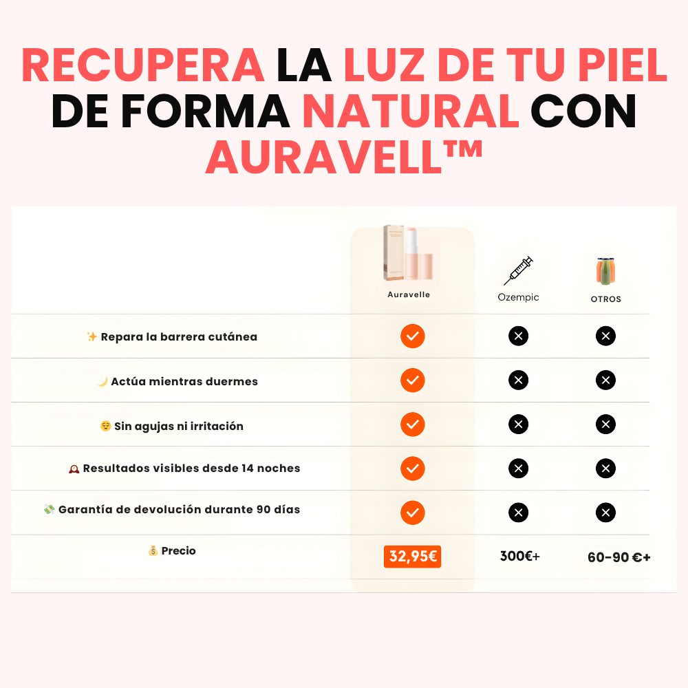 AURAVELLE™ – Bálsamo Regenerador Nocturno (Pack 2x1 · 2 meses de tratamiento)
