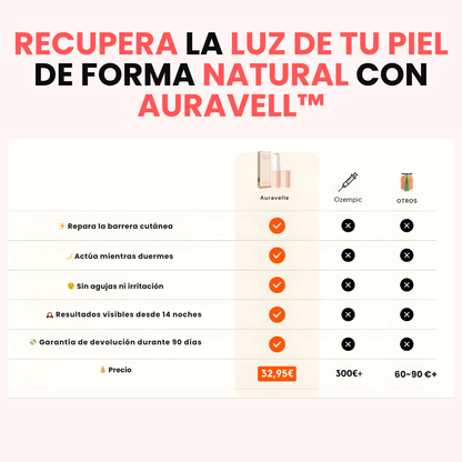 AURAVELLE™ – Bálsamo Regenerador Nocturno (Pack 2x1 · 2 meses de tratamiento)