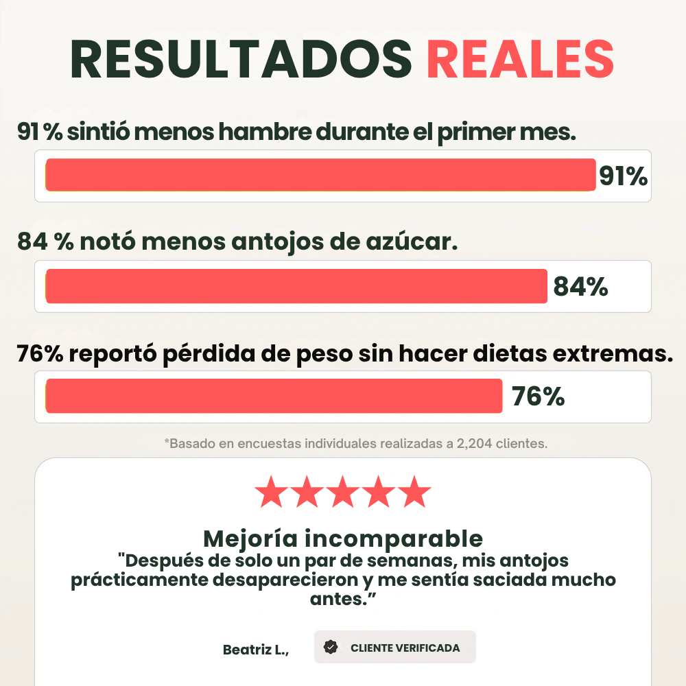 🌿 Oferta 2 × 1 Hoy — Berberina Balance™: La Alternativa Natural al Ozempic (1 Frasco = 1 Mes Completo)