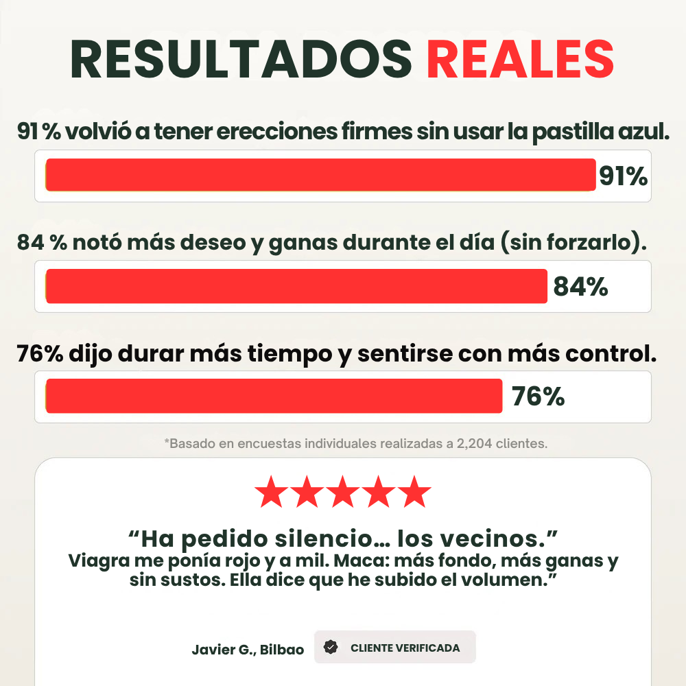 🌿 Oferta 2 × 1 Hoy — Maca Andina Extra Strength™: La Alternativa Natural al Viagra (1 Frasco = 1 Mes Completo)