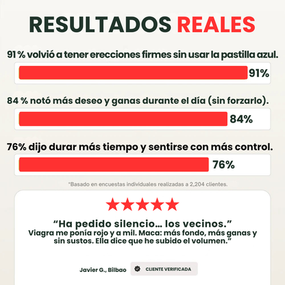 🌿 Oferta 2 × 1 Hoy — Maca Andina Extra Strength™: La Alternativa Natural al Viagra (1 Frasco = 1 Mes Completo)