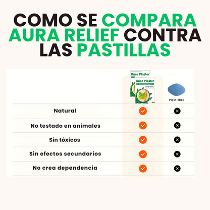 AURA RELIEF™ – PARCHES NATURALES PARA EL DOLOR DE RODILLA (OFERTA 2×1)