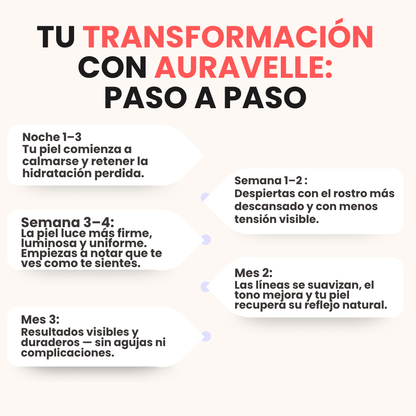 AURAVELLE™ – Bálsamo Regenerador Nocturno (Pack 2x1 · 2 meses de tratamiento)