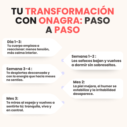 🌿 Oferta 2 × 1 Hoy — Aceite de Onagra Premium™: La Alternativa Natural para la Menopausia (1 Frasco = 1 Mes Completo)