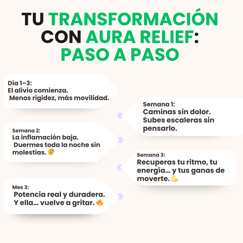 AURA RELIEF™ – PARCHES NATURALES PARA EL DOLOR DE RODILLA (OFERTA 2×1)