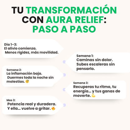AURA RELIEF™ – PARCHES NATURALES PARA EL DOLOR DE RODILLA (OFERTA 2×1)